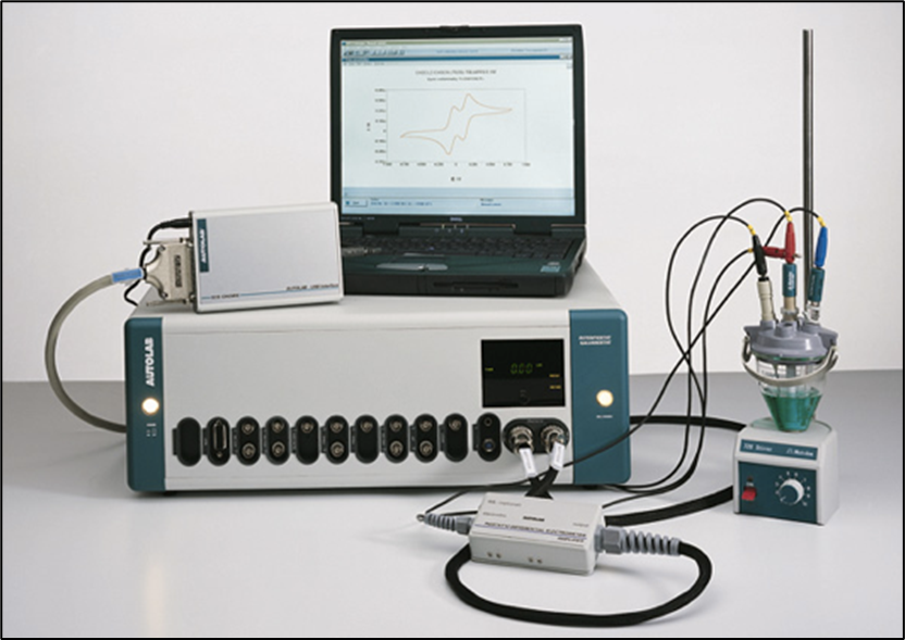Cyclic Voltammetry in Nanomaterials
